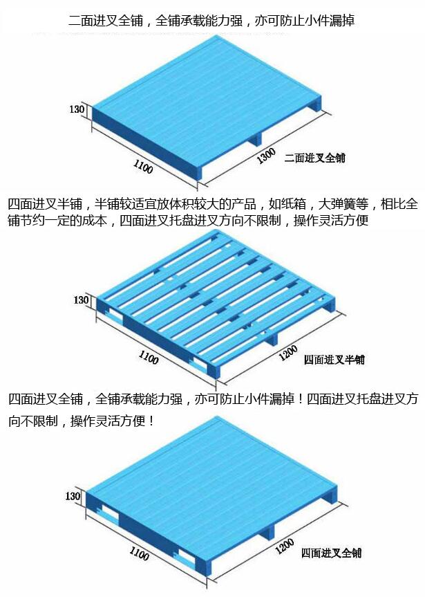 凱順金屬托盤常用規(guī)格及應用介紹